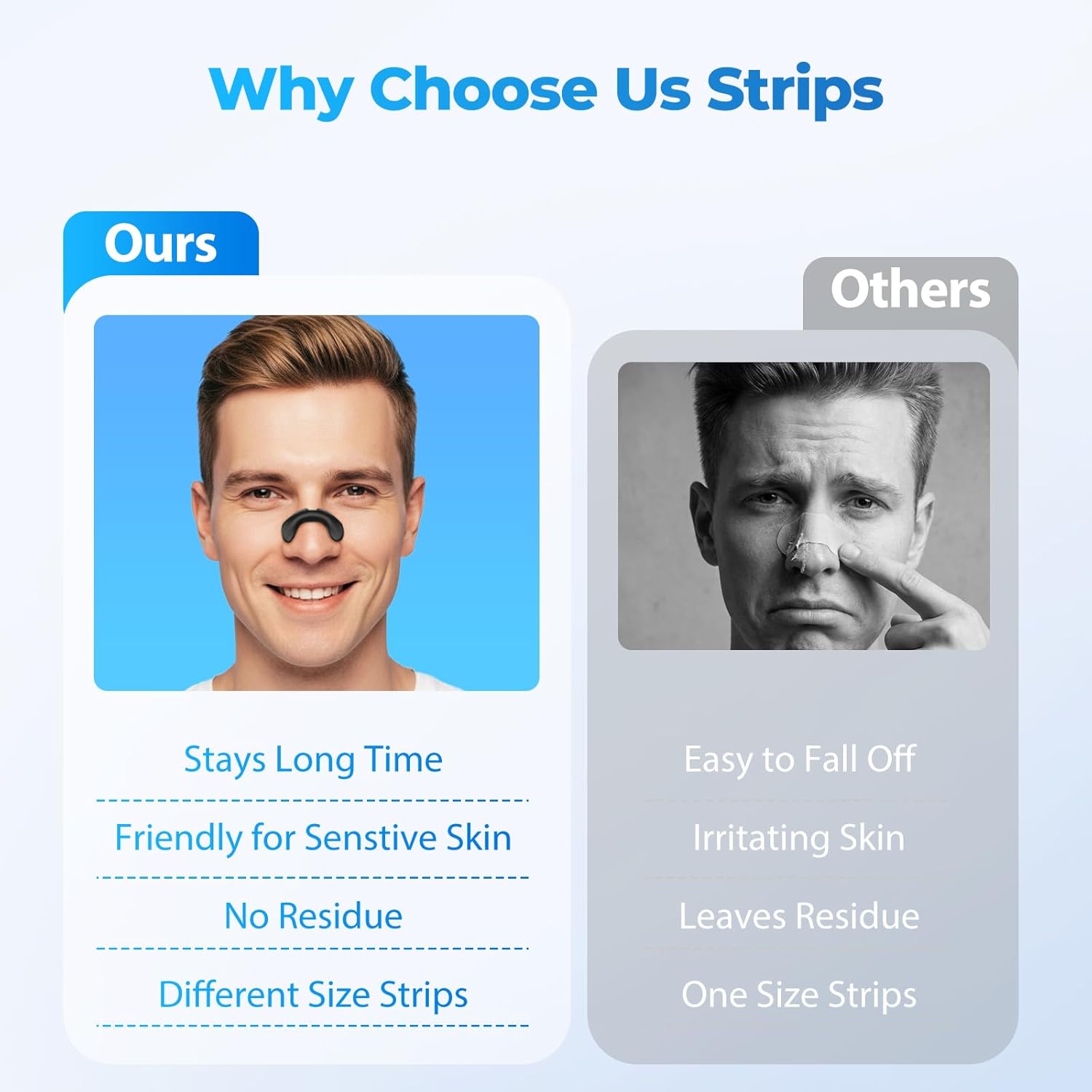 Nasal Strips for Snoring, Extra Strength Nose Strips for Congestion Improve Breathing Sleeping Quality, Snoring Solution for Running, Anti Snore Devices for Men Women All Night Comfort, 30 Counts